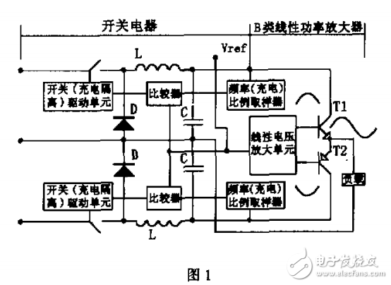 开关线性复合功率变换威廉希尔官方网站
回眸 　