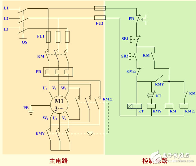 时间继电器自动控制三角形降压起动控制电路原理图及星型控制电路