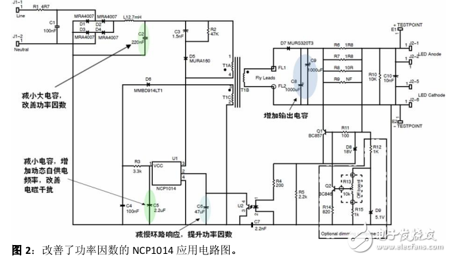 基于NCP1014改善功率因素解决办法