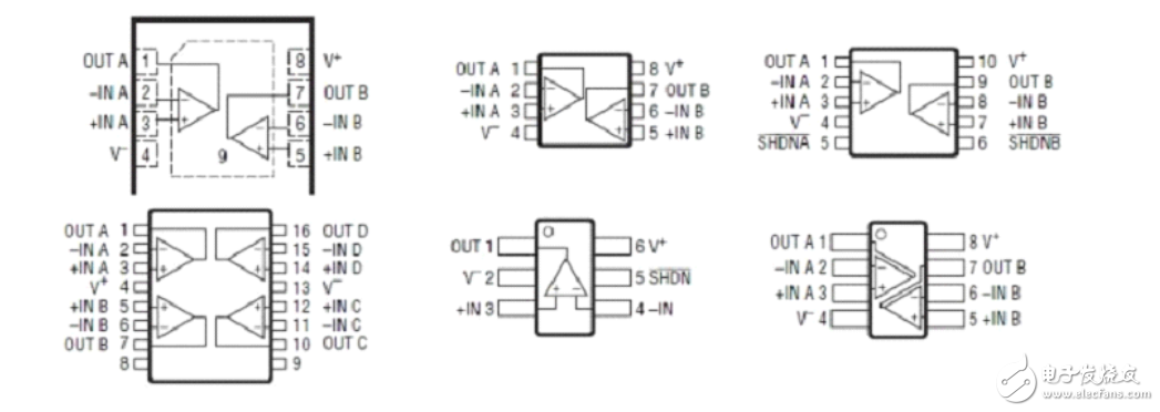 LTC6247参数及应用电路