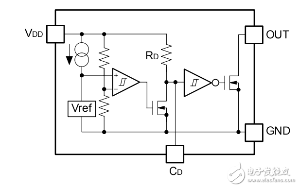 R3115z系列产品介绍