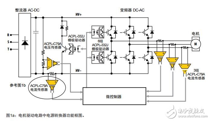 绝缘栅双极晶体管（IGBT）的保护