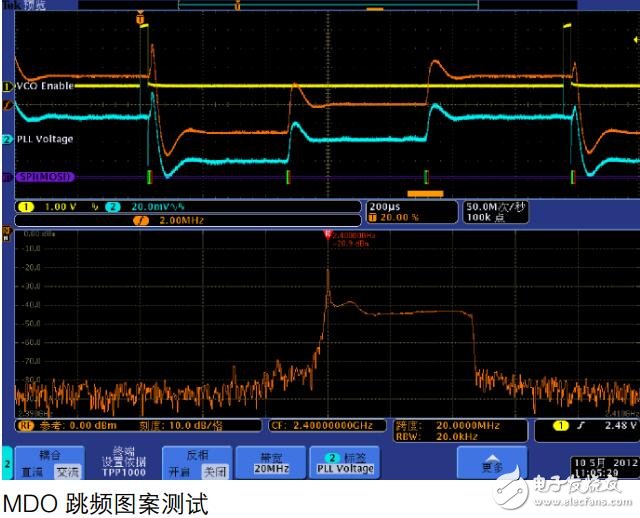 基于MDO的跳频测试应用指南