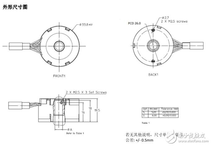 基于Rep-avago的光电编码器产品选型指南