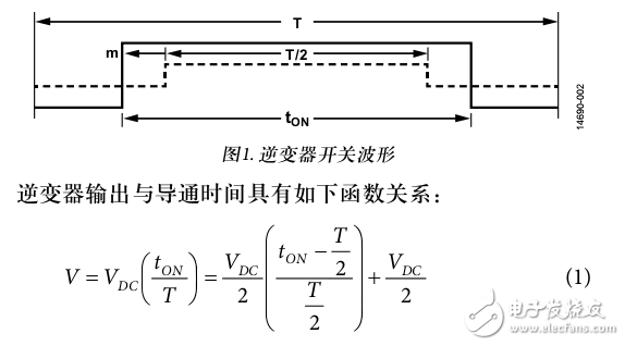 ADSP-CM40xF脉冲宽度调制器（PWM）的交流电机控制应用