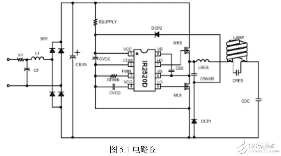 基于IR2520D镇流器的控制集成电路