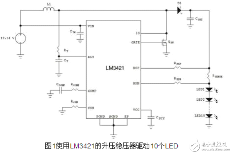 LED驱动在汽车照明的应用