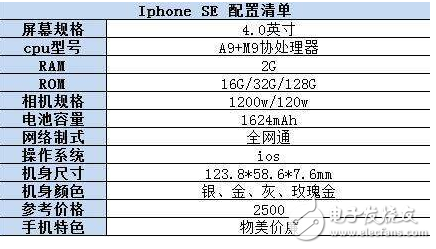 iPhonex上市，《王者荣耀》玩家看如此天价手机，打王者荣耀爽是爽，却有致命缺点！