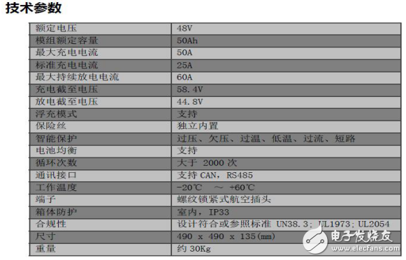 Pallas Power System 的ESS系列主要应用领域及锂离子电池系统介绍