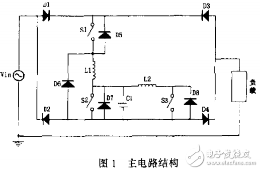 单相交流软件开关斩波器的仿真研究