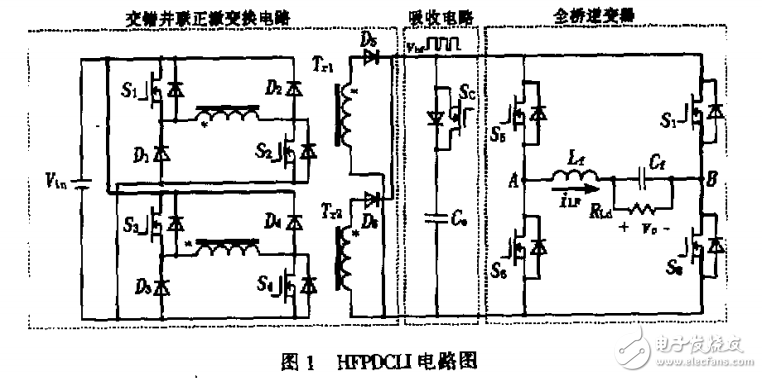 SPWM高频脉冲直流环节逆变器控制方式的缺点和新控制方案