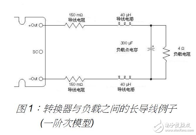 Vicor的微型模块系列隔离式遥感设计指南