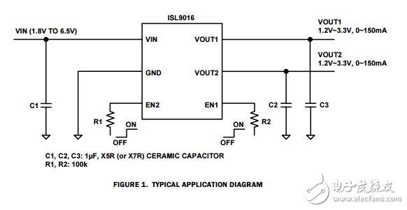 ISL9016,150ma双LDO与Low Noise高电源抑制比和Low IQ