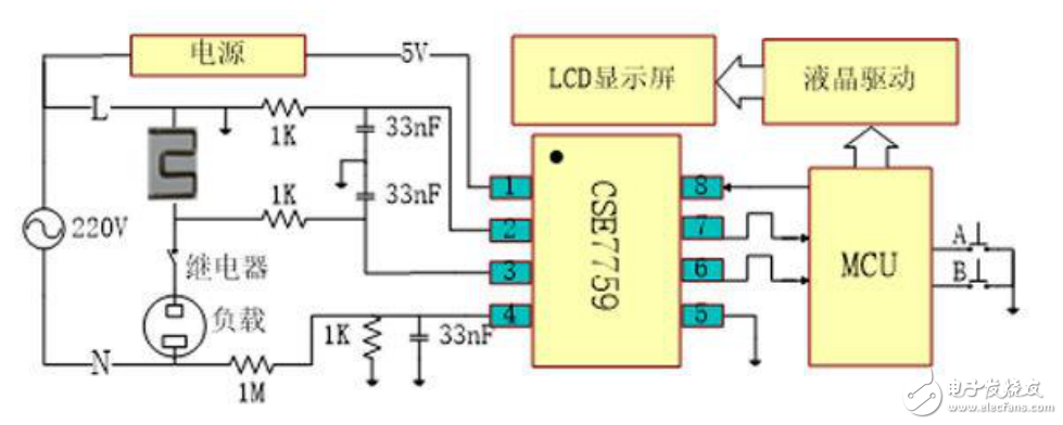 基于CSE7759计量插座设计方案