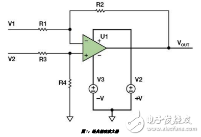 差动放大器应用