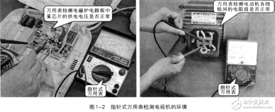 电子元器件检测技能速成全图解