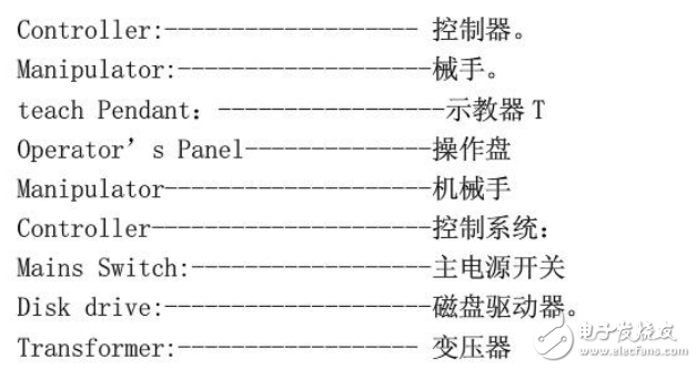 ABB工业机器人操作介绍及英文专业术语翻译