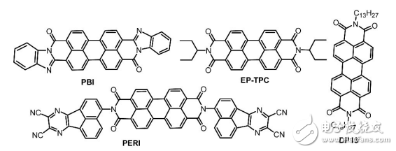 有机太阳能电池受体材料的介绍与分析