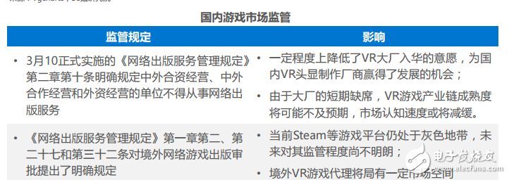 VR不同应用领域的案例分析