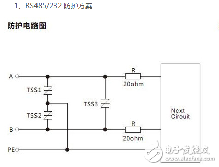 半导体放电管TSS的浪涌过压方案