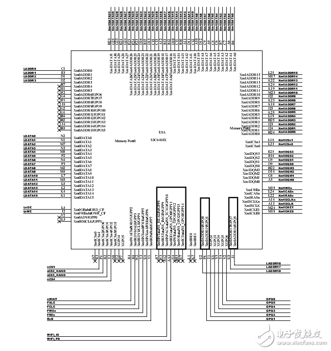 Tiny6410-1107-Schmetic.pdf原理图