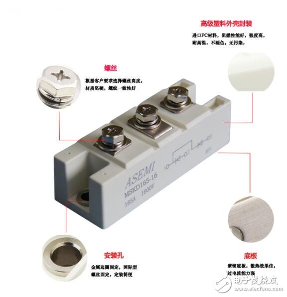 基于MSKD110-16的数据使用手册