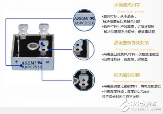 KBPC3510单相桥式整流桥电路及接法