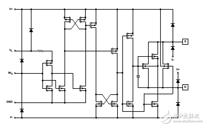 单片四路SPST CMOS模拟开关DG445