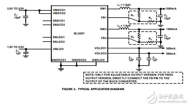 ISL9307,3MHz双1500ma降压转换器和双低输入LDO