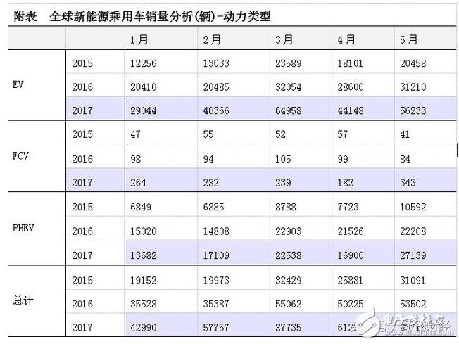 特斯拉新专利！15分钟更换电池30分钟充满电，特斯拉要逆天！新能源汽车即将爆发