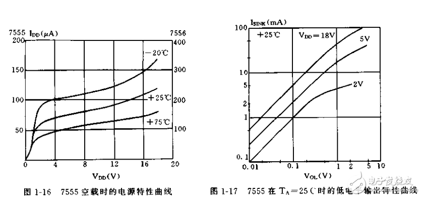 新编555集成电路机构与工作原理的应用800例