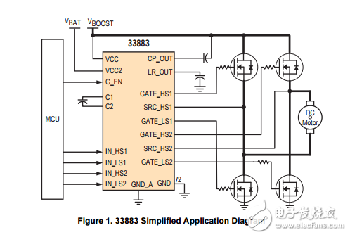 H桥栅极驱动芯片MC33883