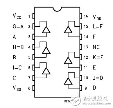 CC4010芯片资料