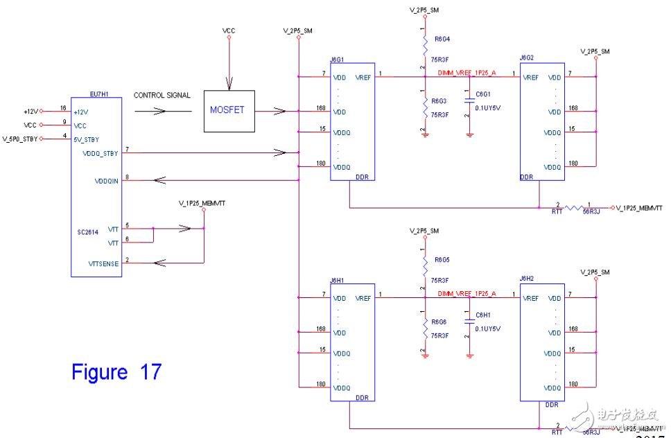 基于PC主板的电源信号与电源模块设计应用