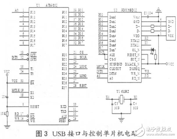 一种AT89S52的USB下载线设计