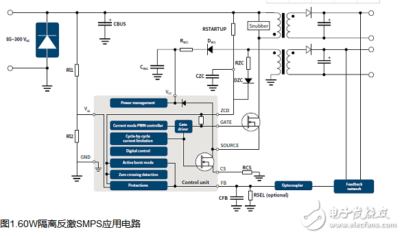 C7是第五代PWM控制器服务器电源参考设计