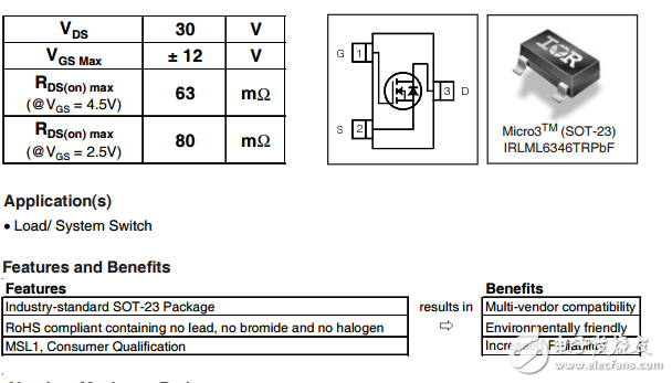 irlml6346trpbf的HEXFET功率MOSFET