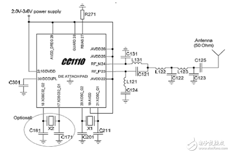 cc1110fx和cc1111fx应用指南