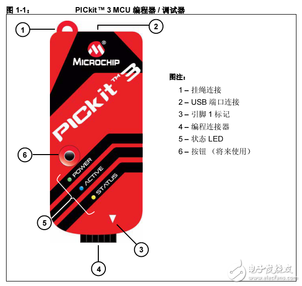 超详细PICKIT3中文说明书