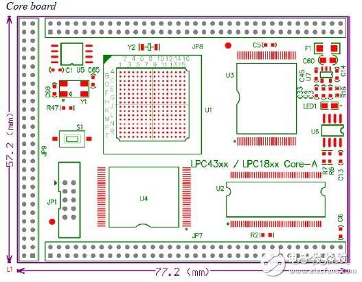 LPC4357的用户操作指南