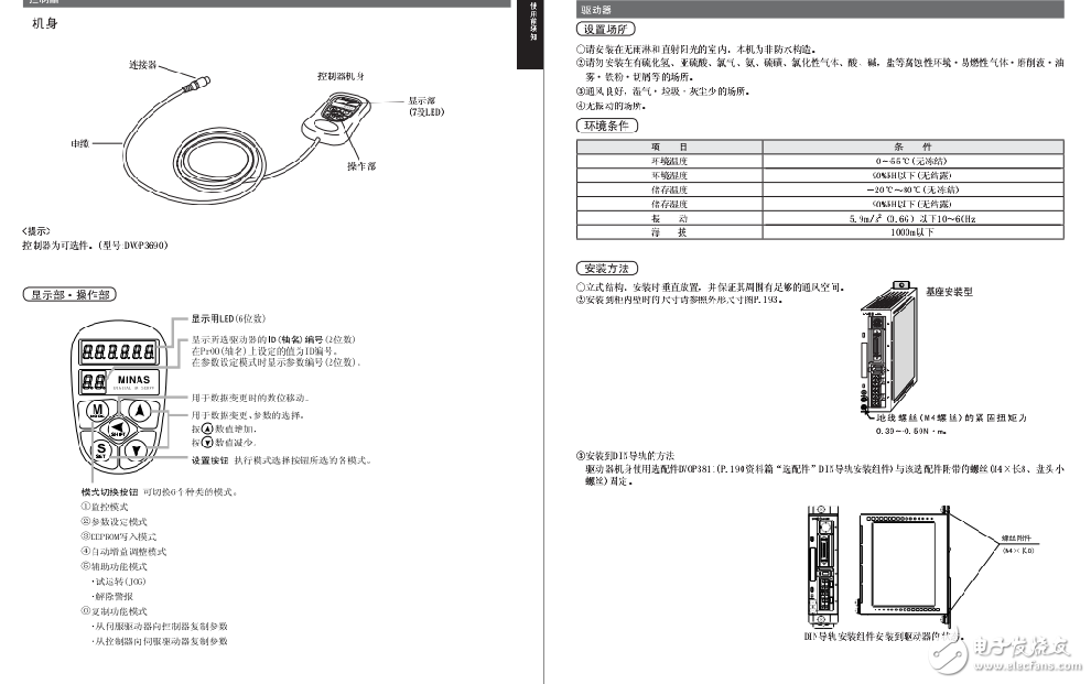 AC伺服驱动器位置控制和内部速度模式的连接与设定介绍