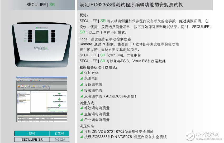 德国GMC医疗测试解决方案的介绍