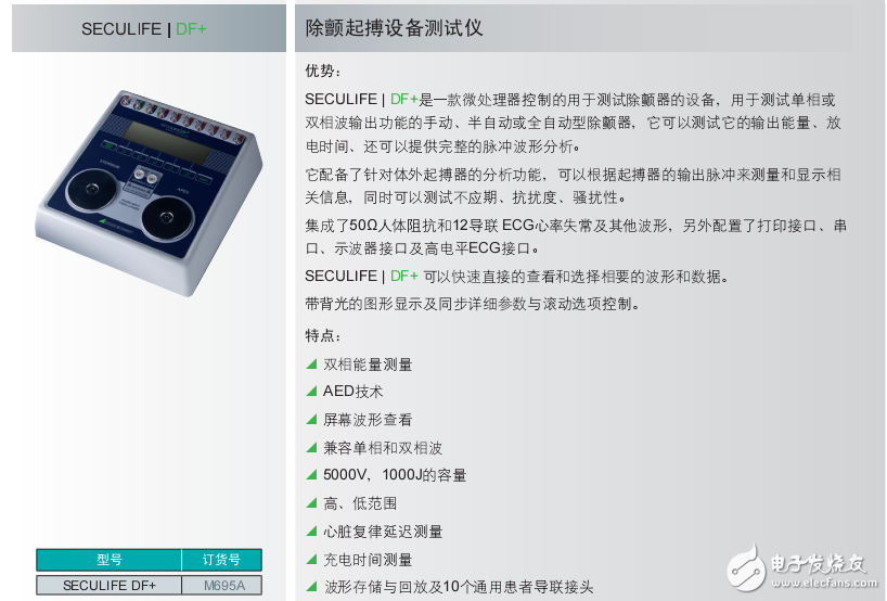 德国GMC医疗测试解决方案的介绍