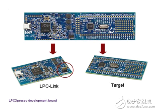 LPCXpresso_用户手册