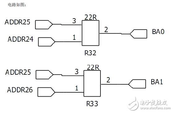 基于FL2440的功能模块及特性介绍