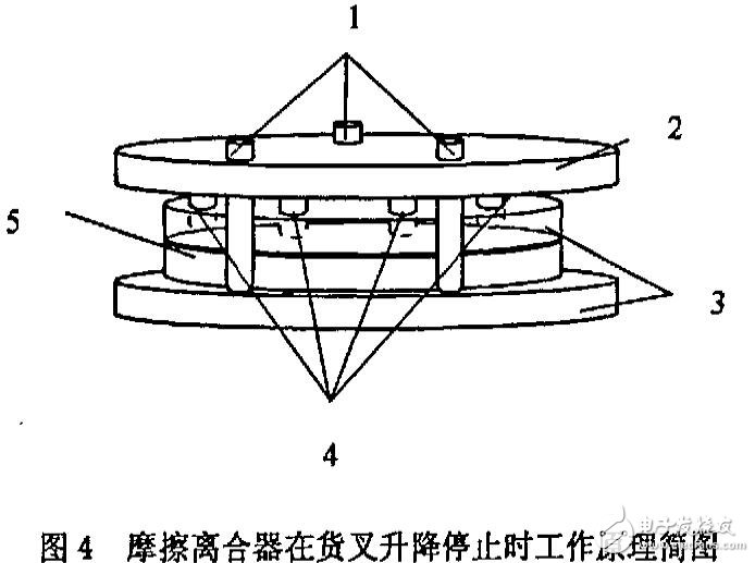 堆垛机故障分析和排除