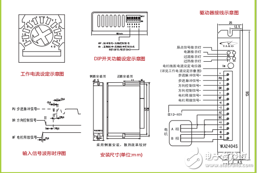 YKA2404S是整/半步型驱动器应用手册