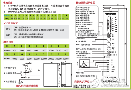 YKA3611MA细分驱动器应用手册