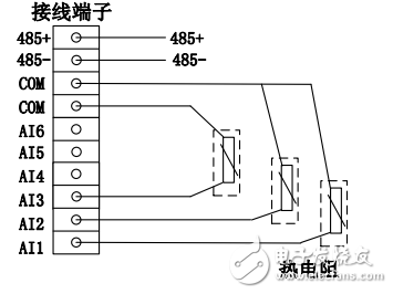 多路温度信号采集器z7-852应用手册