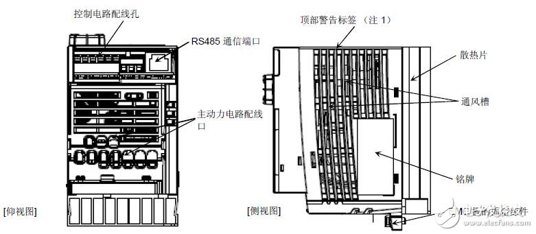 基于东芝变频器的应用说明